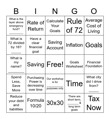 Financial Literacy Workshop Bingo Card