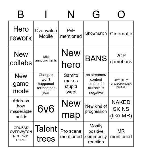 Spotlight Bingo Card