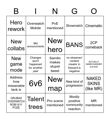 Spotlight Bingo Card