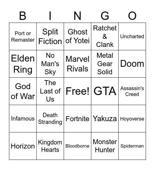 Playstation State of Play (2/2025) Bingo Card