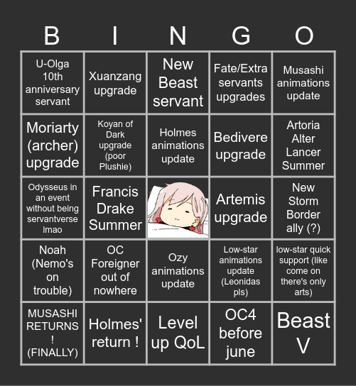 FGO Copium (Xacrom) Bingo Card