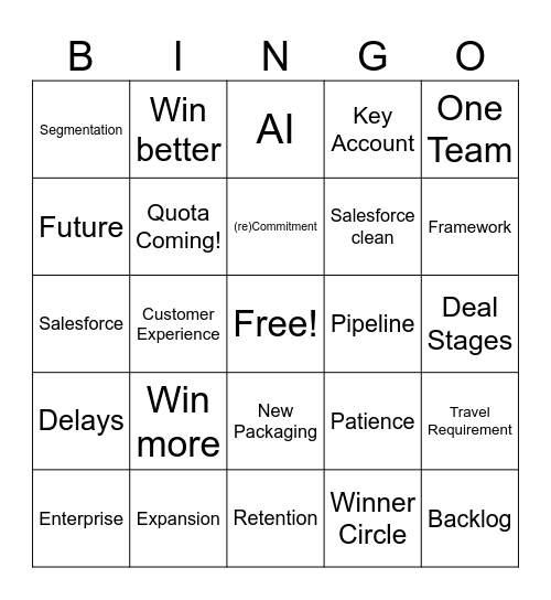 Sales Meeting Bingo Card