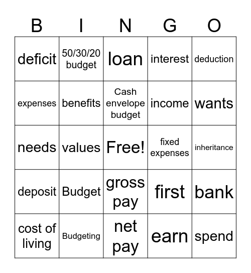 Financial Literacy Bingo Card