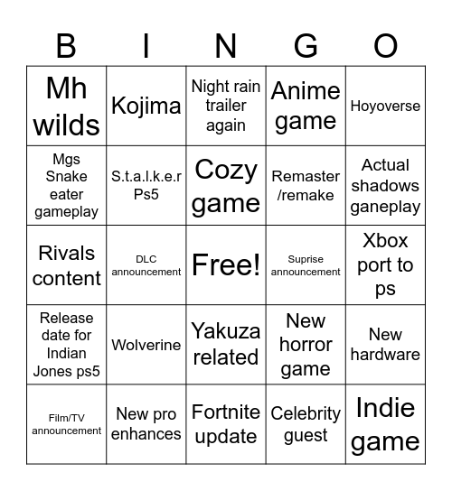 Playstation direct 12th Feb 2025 Bingo Card