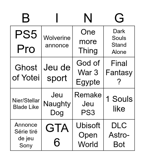 State Of Play Bingo Card