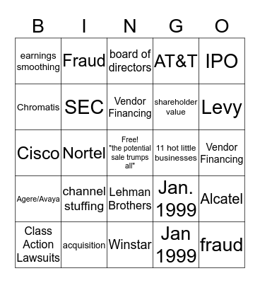 Buzzword Bingo Card