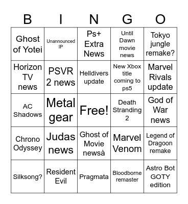 State of play Bingo Card