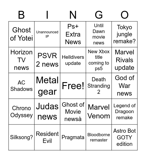 State of play Bingo Card
