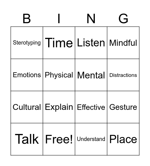 communication Bingo Card