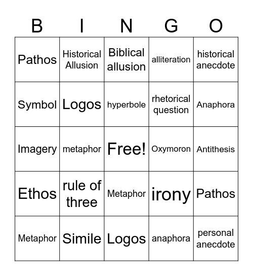 Rhetorical Device Bingo Card