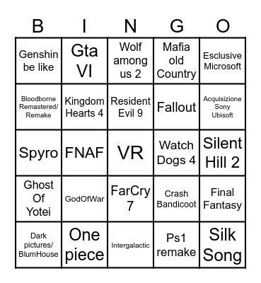 State Of Play 02/2025 Bingo Card
