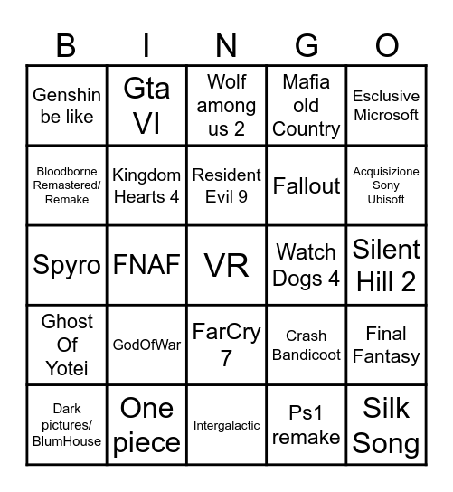 State Of Play 02/2025 Bingo Card