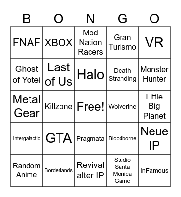 State of Play 12.02.2024 Bingo Card