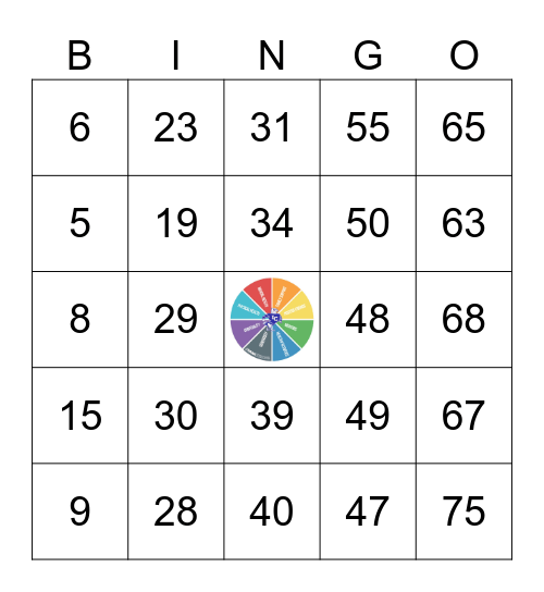 Fast Friends February 2025 Bingo Card
