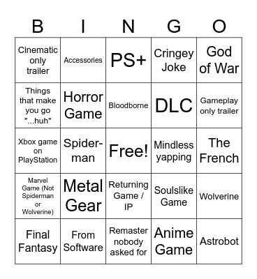 PS State of Play Bingo Card