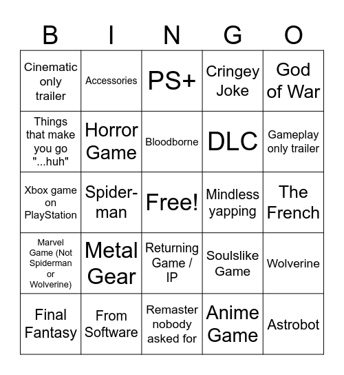 PS State of Play Bingo Card