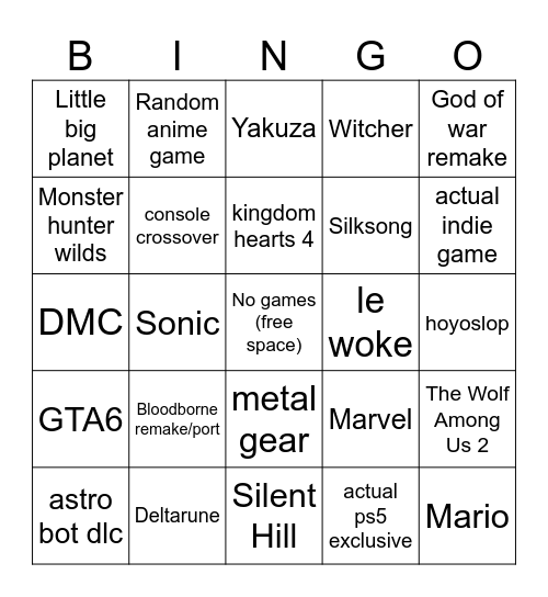 state of play but i don't play AAA ngl Bingo Card