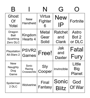 State Of Play Feb 2025 Bingo Card