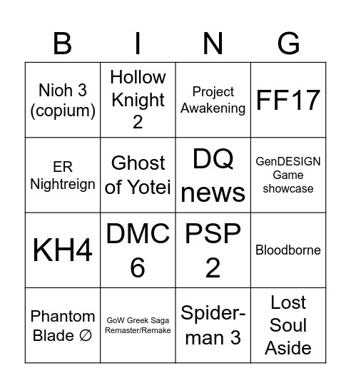 State of Play 2/12/2025 Bingo Card