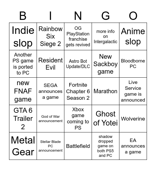 State of Play 2025 Bingo Card