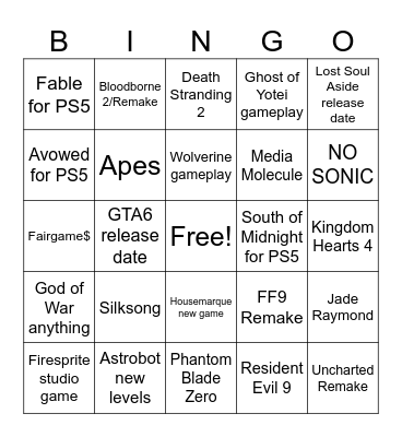 State of Play 2025 Bingo Card