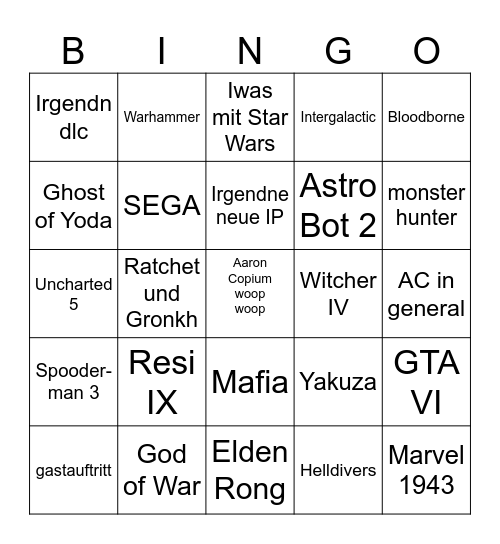 State of Butz Bingo Card