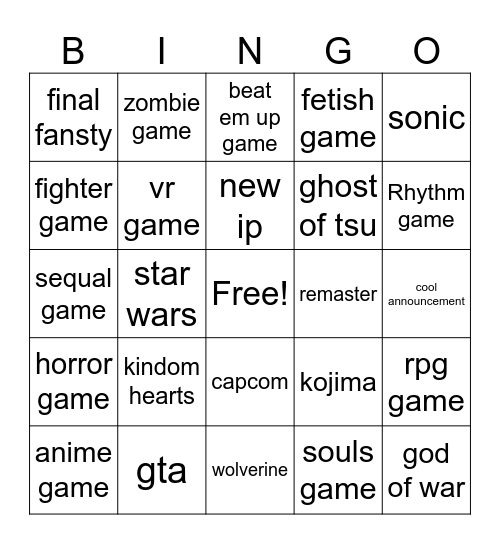 State of play Bingo Card