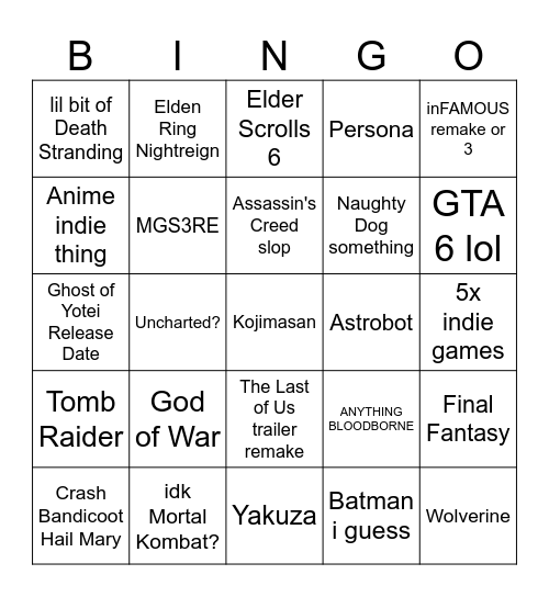 PS Showcase Bingo Card