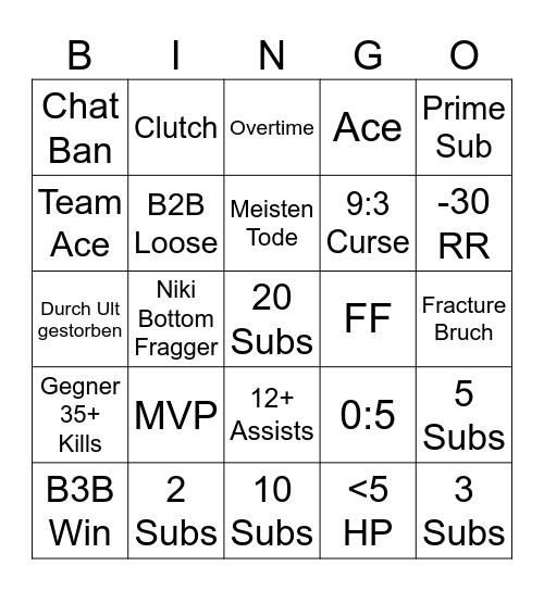 Valo Bingo Card