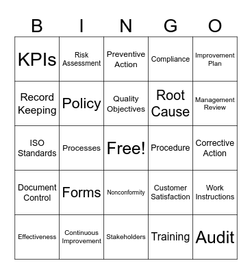 QMS Awareness Bingo Card