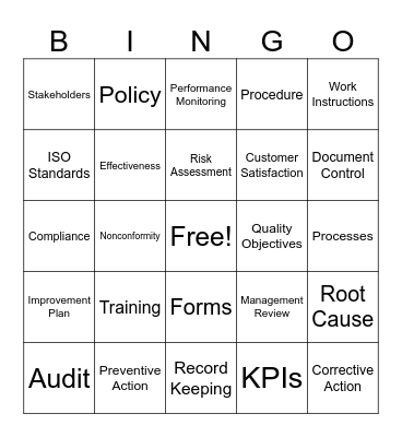 QMS Awareness Bingo Card