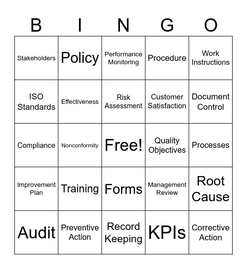 QMS Awareness Bingo Card