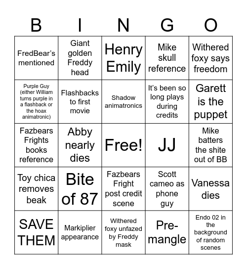 Fnaf 2 movie Bingo Card