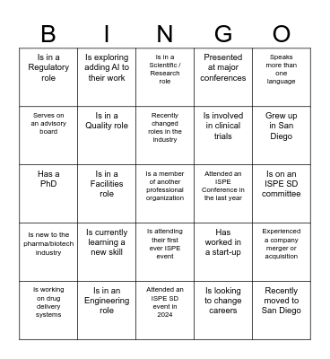 Networking Bingo Card