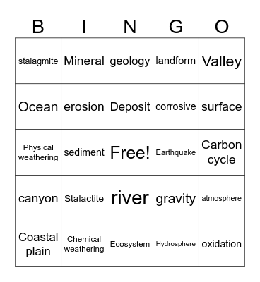 Earth Landforms Bingo Card