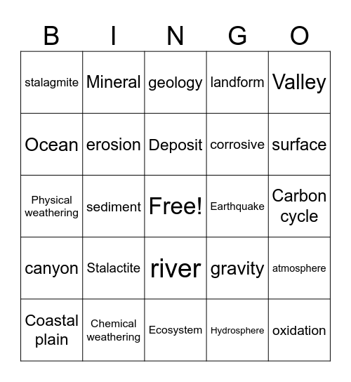 Earth Landforms Bingo Card