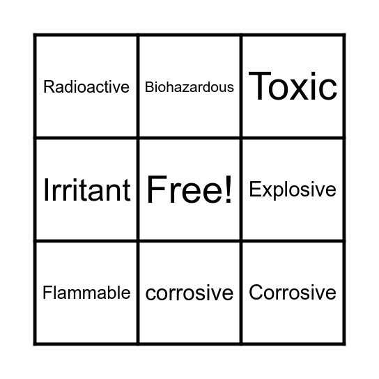Hazard symbol Bingo Card