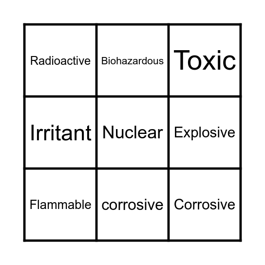 Hazard symbol Bingo Card