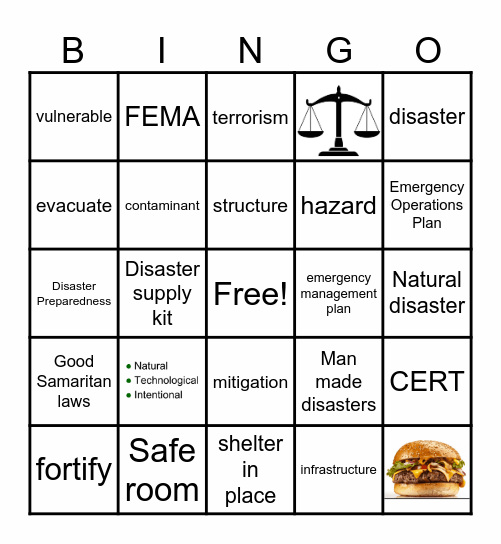 Key CERT Vocabulary Bingo Card
