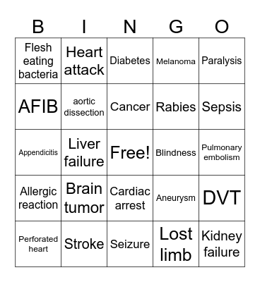 Ryan's medical emergency bingo list Bingo Card