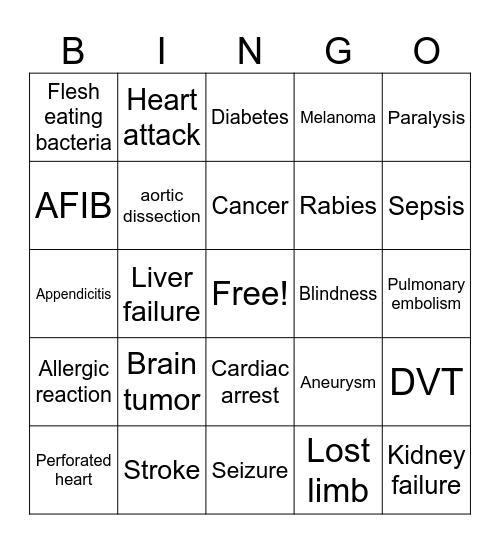 Ryan's medical emergency bingo list Bingo Card