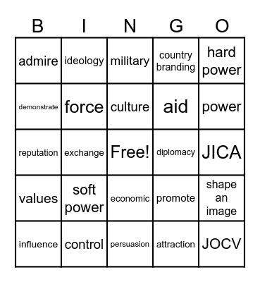 Unit 3A Vocabulary Bingo Card