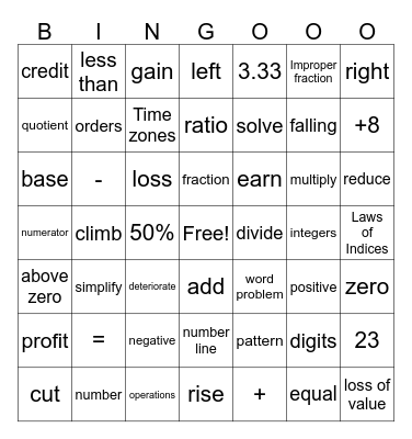 8 Maths - Number Bingo Card