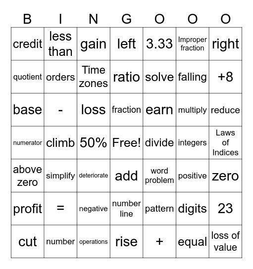 8 Maths - Number Bingo Card