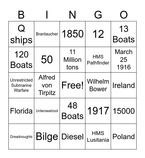 U Boats Bingo Card