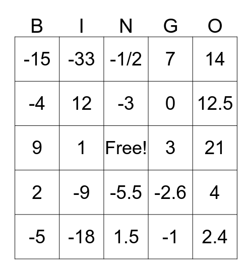 Equations with Variables on Both Sides Bingo Card