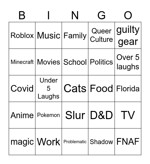 What Did Mat Talk About? Bingo Card
