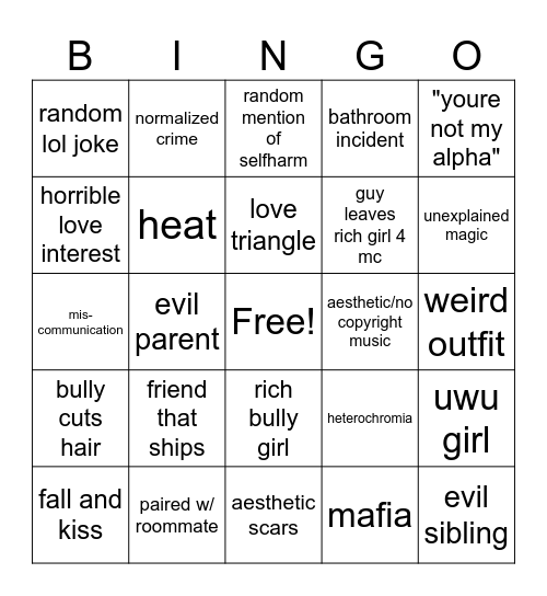 gacha cliche Bingo Card