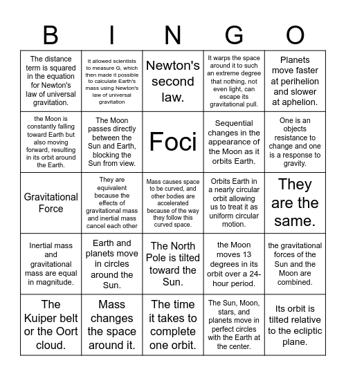 Chapter 7 - Gravity Bingo Card