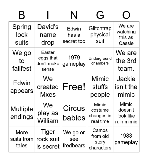 Secret of the Mimic predictions Bingo Card